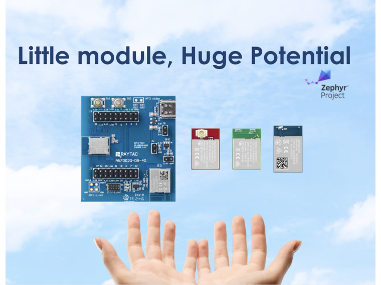 Zephyr WordPress文章的主圖